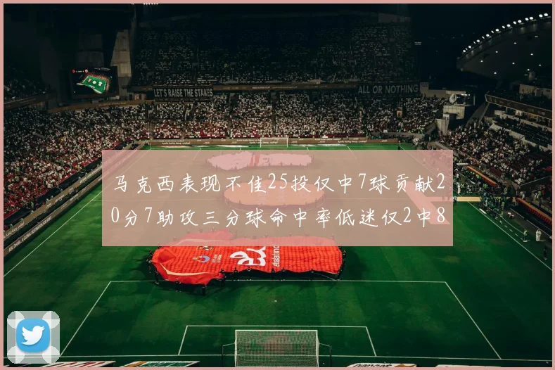 马克西表现不佳25投仅中7球贡献20分7助攻三分球命中率低迷仅2中8